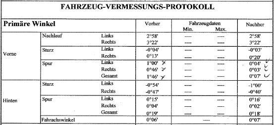 Vermessungsprotokoll.JPG